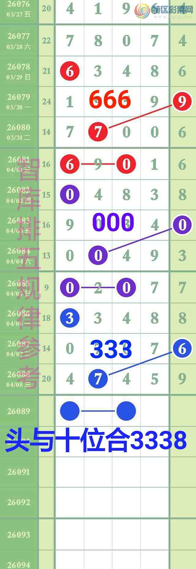 [������] 26089��:�����ǿ�ȫ������ǰ������1��4745����47xx244 / ����:��@�� / ����ID:1239511