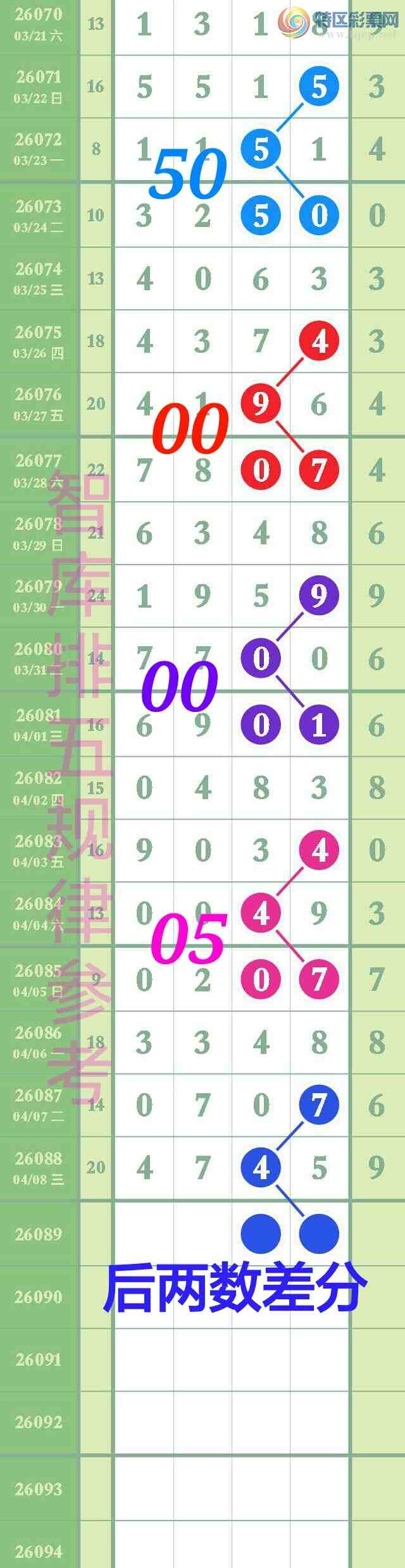 [������] 26089��:�����ǿ�ȫ������ǰ������1��4745����47xx734 / ����:��@�� / ����ID:1239511