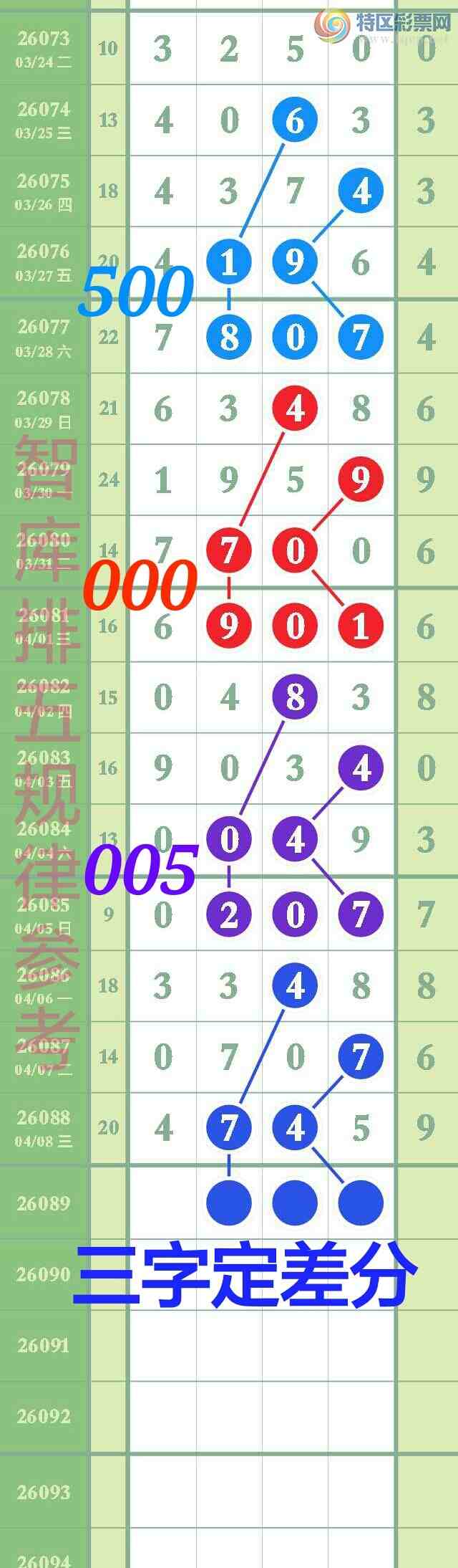 [������] 26089��:�����ǿ�ȫ������ǰ������1��4745����47xx292 / ����:��@�� / ����ID:1239511