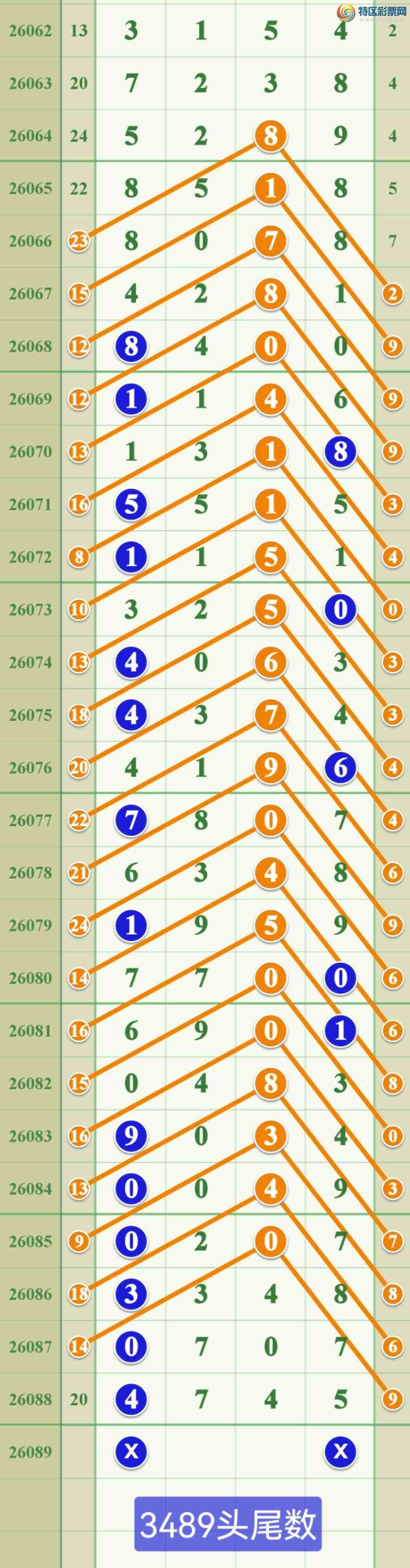 [������] 26089�ڣ����ڻ�������.һ��ͷ����ͼ�桿204 / ����:����808 / ����ID:1239591