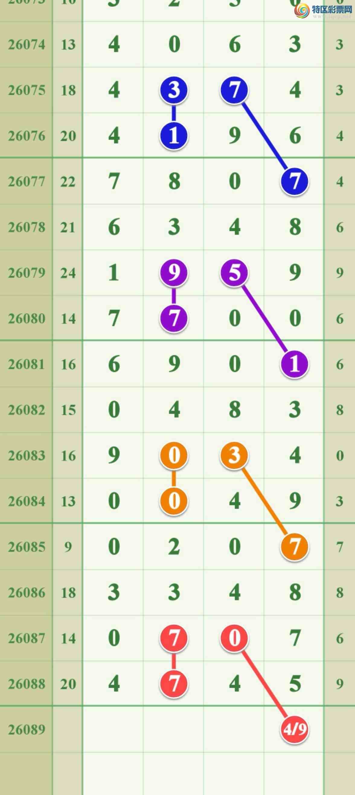 [������] 26089�ڣ����ڻ�������.һ��ͷ����ͼ�桿992 / ����:����808 / ����ID:1239591