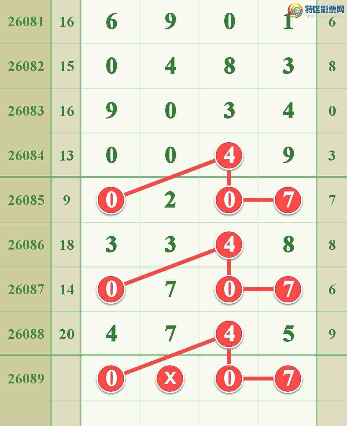 [������] 26089�ڣ����ڻ�������.һ��ͷ����ͼ�桿462 / ����:����808 / ����ID:1239591