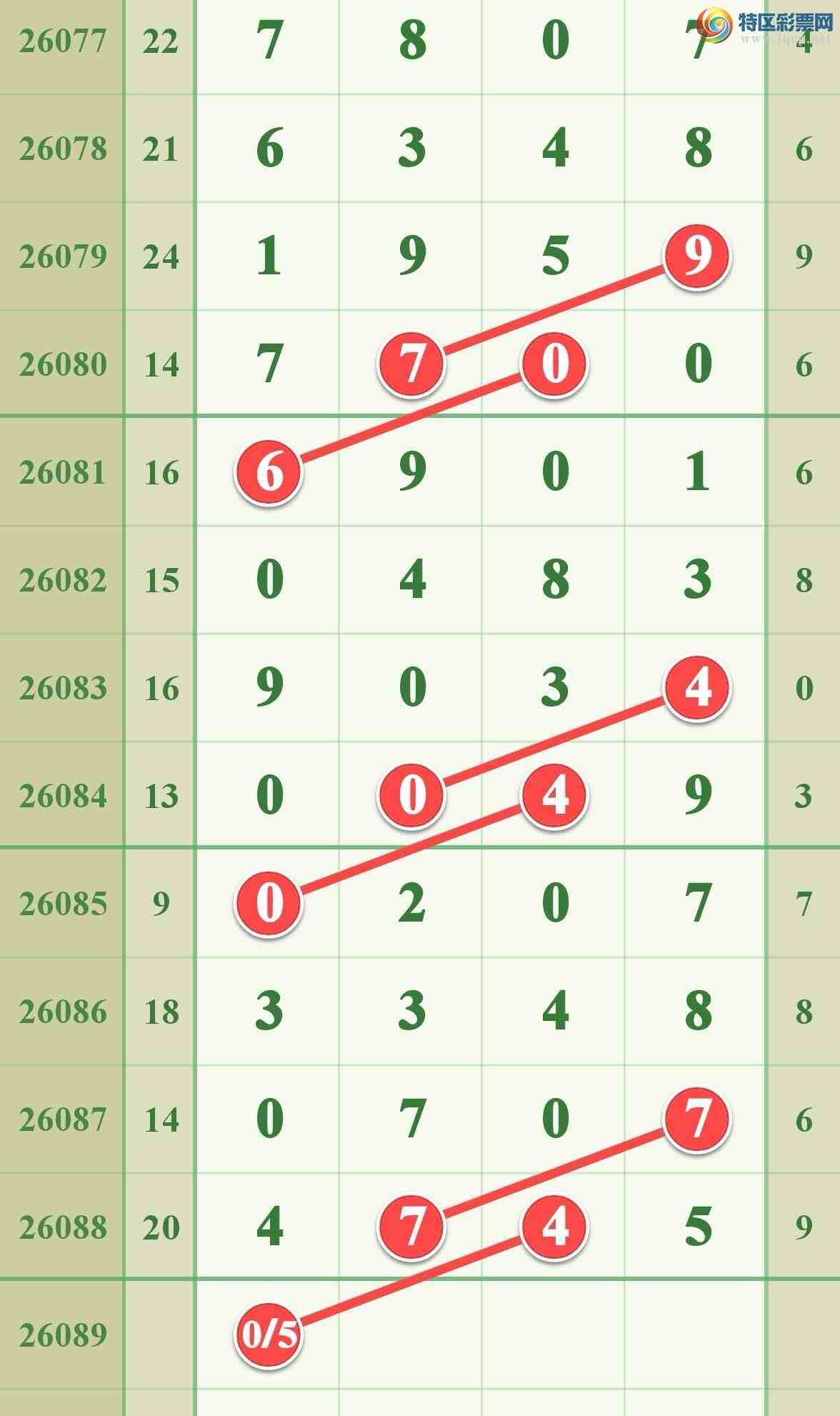 [������] 26089�ڣ����ڻ�������.һ��ͷ����ͼ�桿595 / ����:����808 / ����ID:1239591