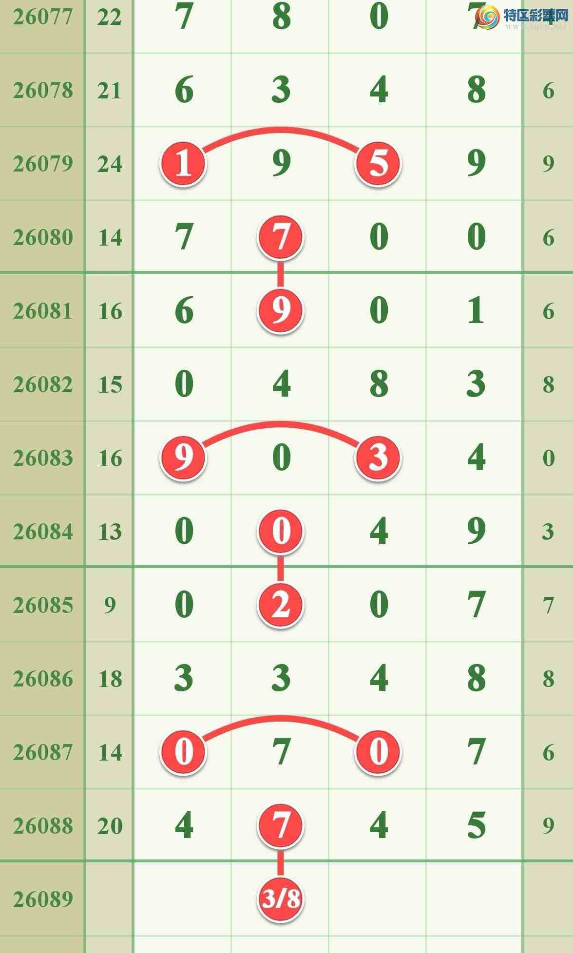 [������] 26089�ڣ����ڻ�������.һ��ͷ����ͼ�桿552 / ����:����808 / ����ID:1239591