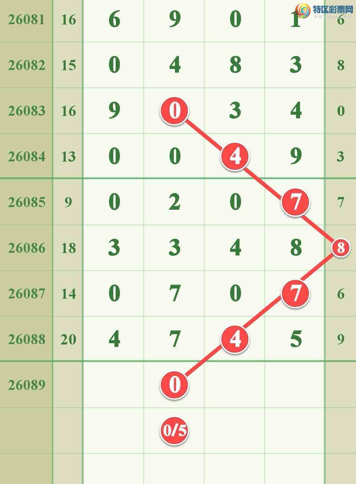 [������] 26089�ڣ����ڻ�������.һ��ͷ����ͼ�桿513 / ����:����808 / ����ID:1239591