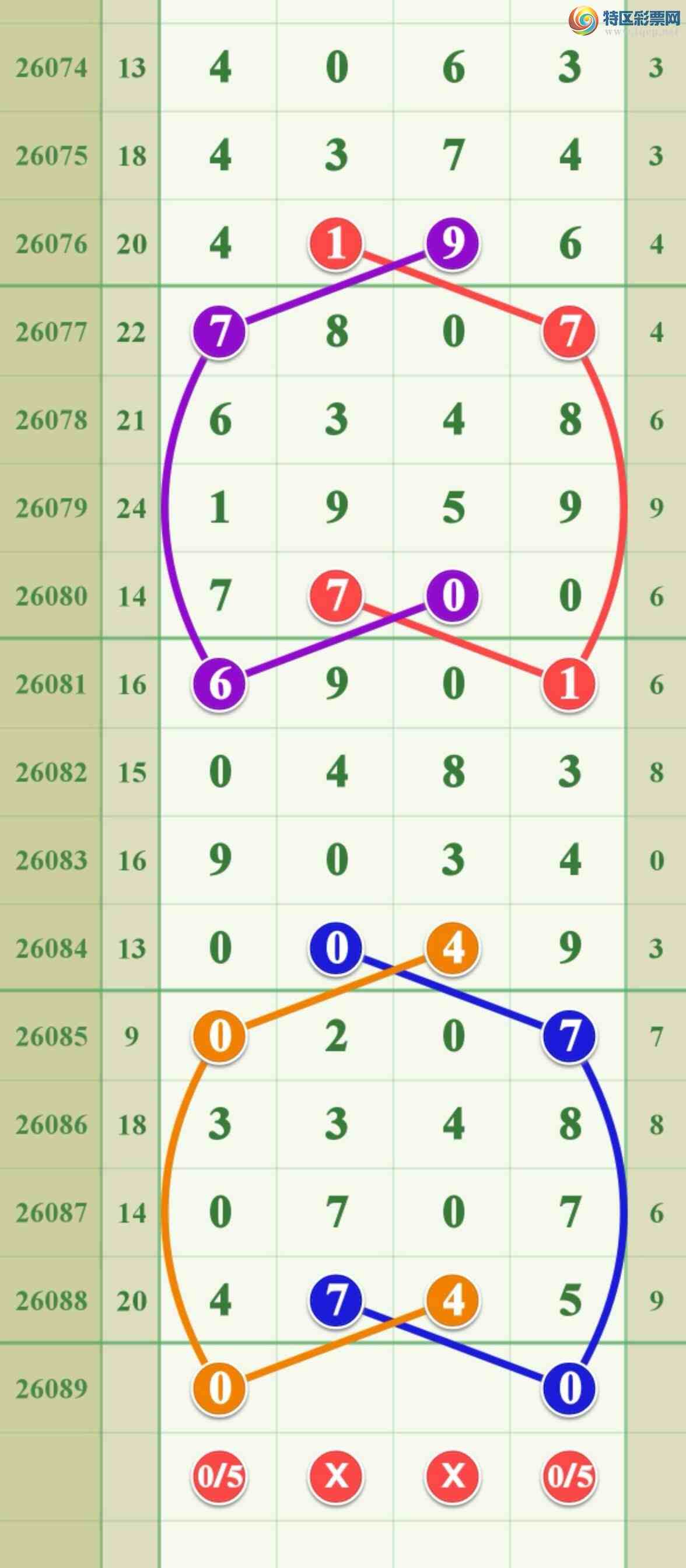 [������] 26089�ڣ����ڻ�������.һ��ͷ����ͼ�桿627 / ����:����808 / ����ID:1239591