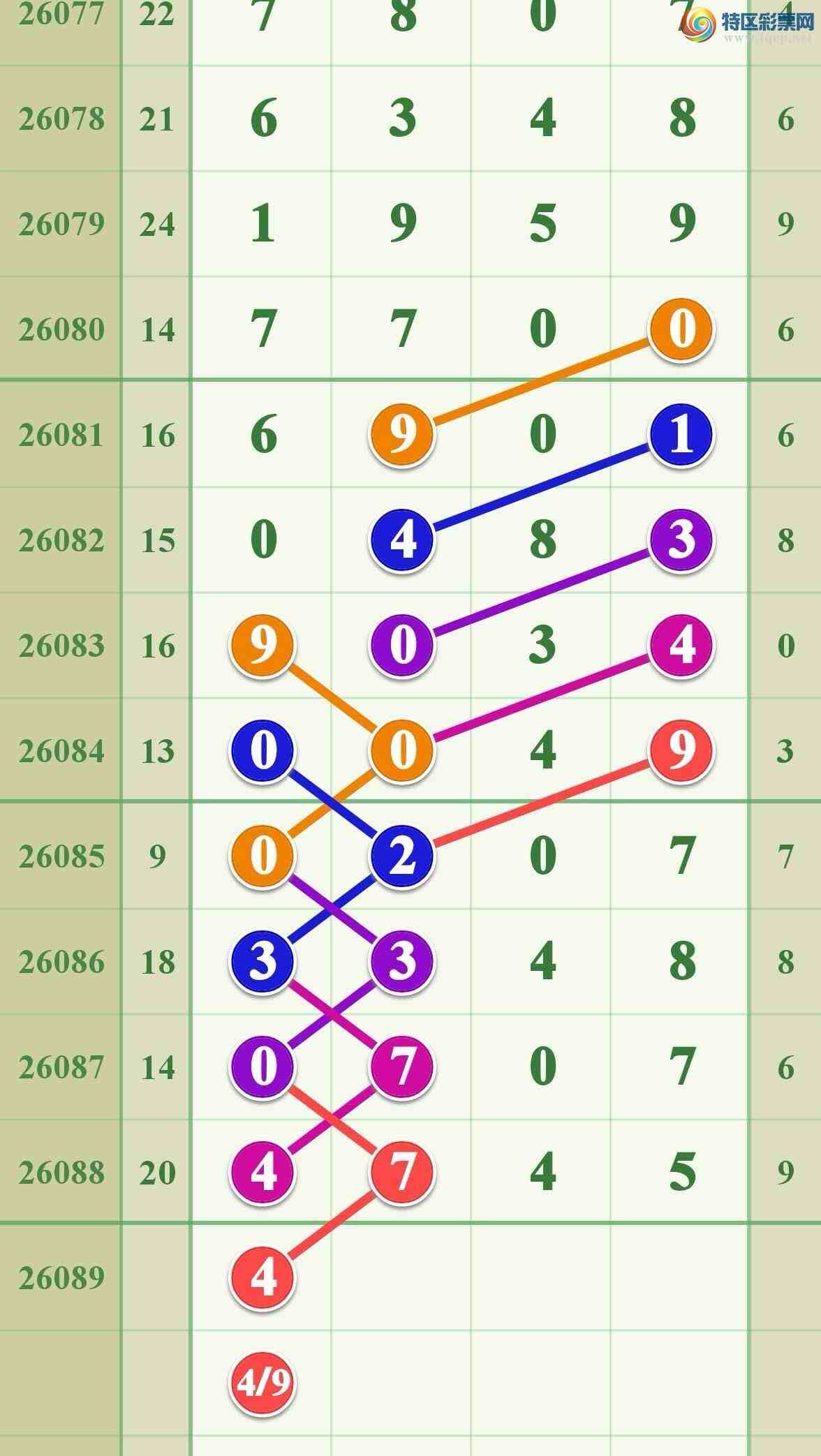 [������] 26089�ڣ����ڻ�������.һ��ͷ����ͼ�桿294 / ����:����808 / ����ID:1239591