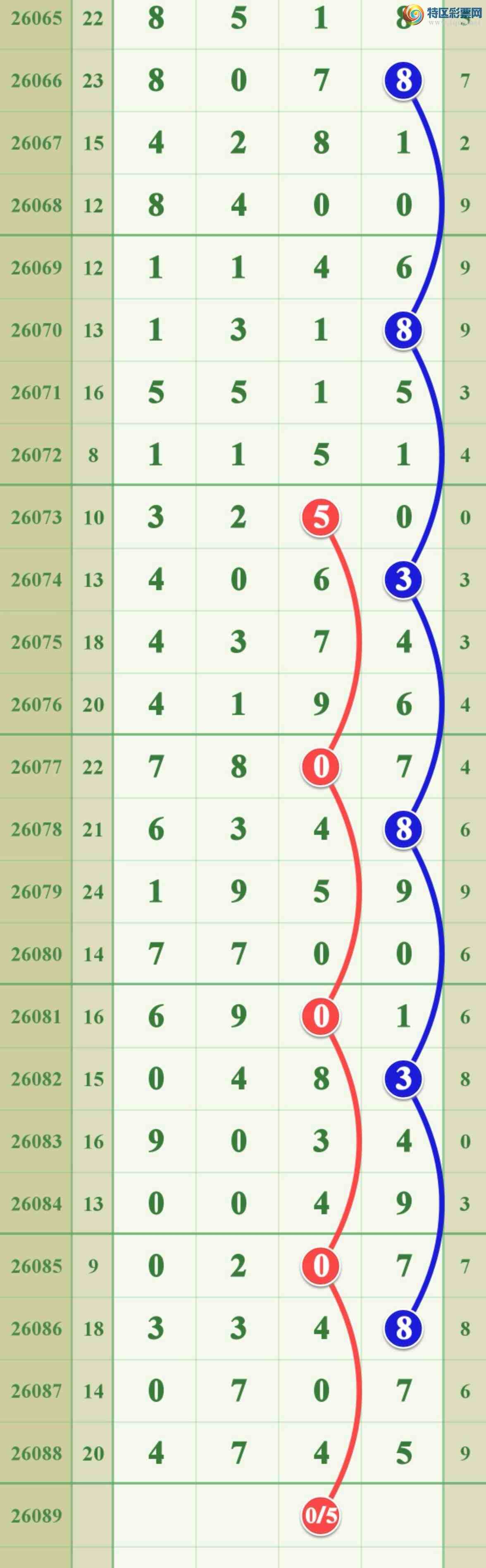 [������] 26089�ڣ����ڻ�������.һ��ͷ����ͼ�桿729 / ����:����808 / ����ID:1239591