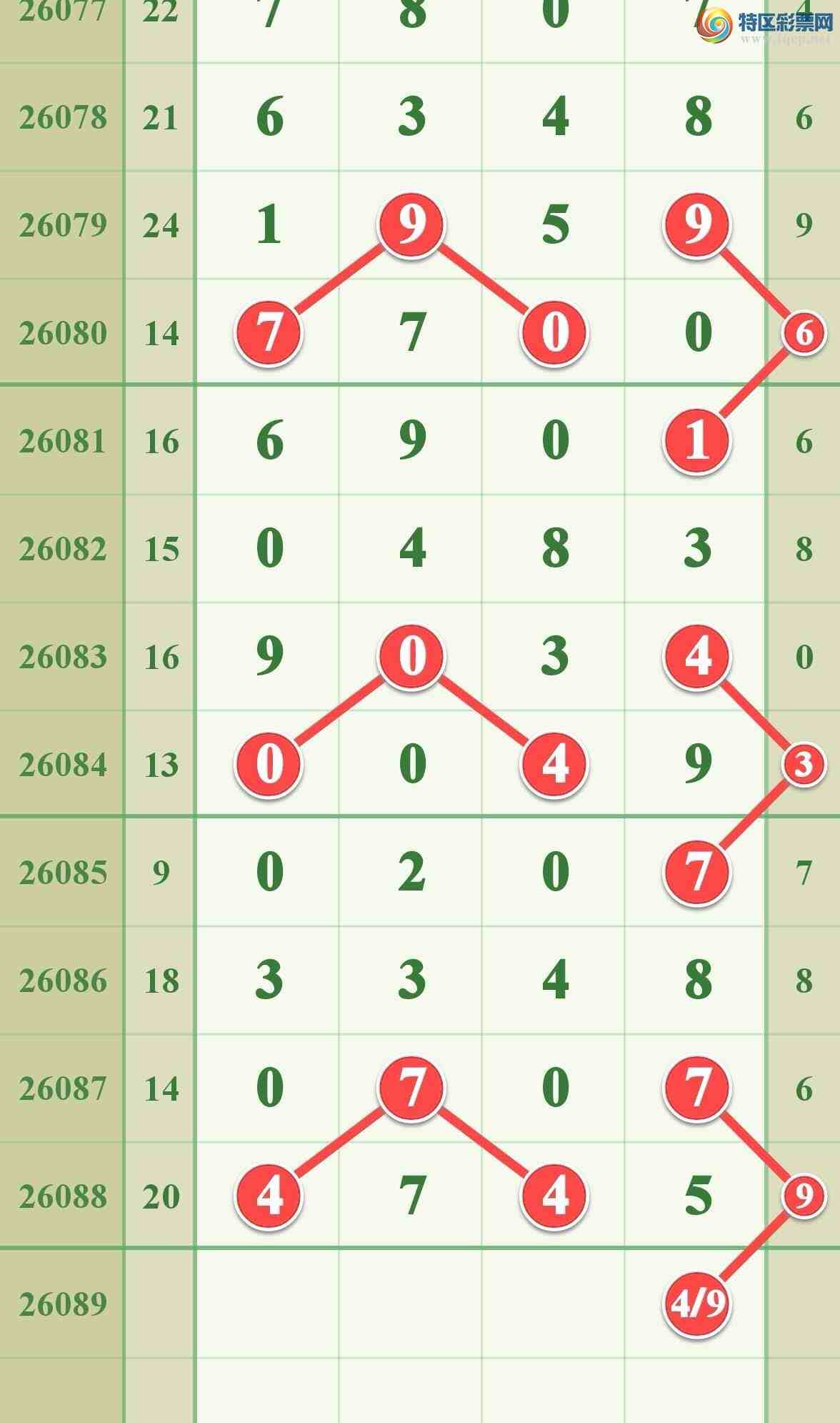 [������] 26089�ڣ����ڻ�������.һ��ͷ����ͼ�桿78 / ����:����808 / ����ID:1239591