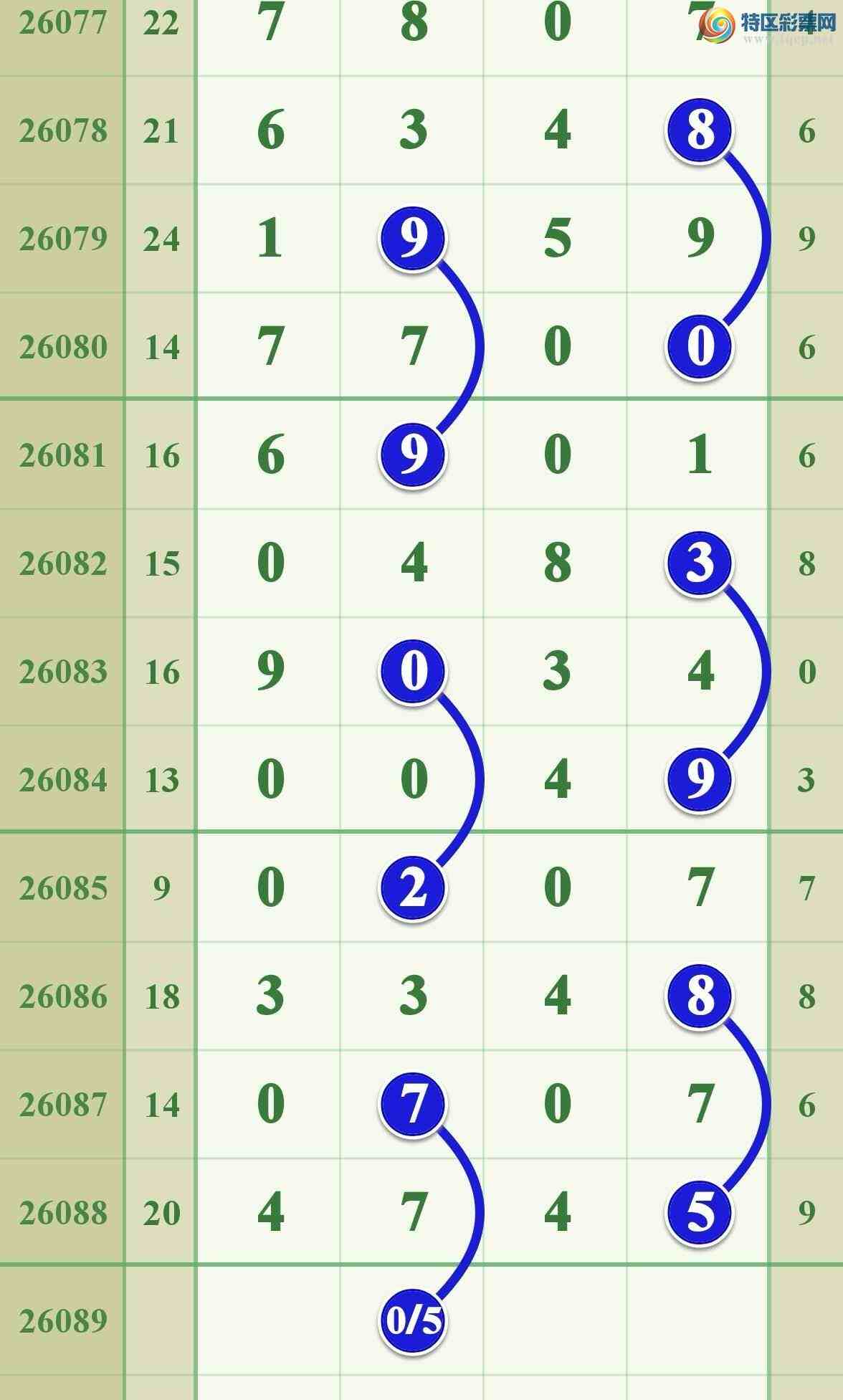 [������] 26089�ڣ����ڻ�������.һ��ͷ����ͼ�桿426 / ����:����808 / ����ID:1239591