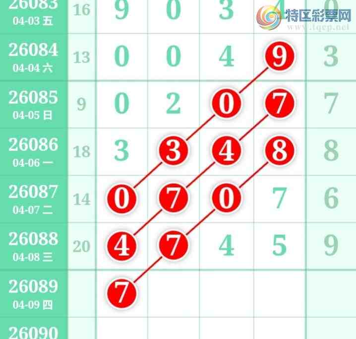 [������] 26089�ڣ��������а�λ19��18�ڣ�����6����λ��ͼ�桿392 / ����:�����󲮵� / ����ID:1239961