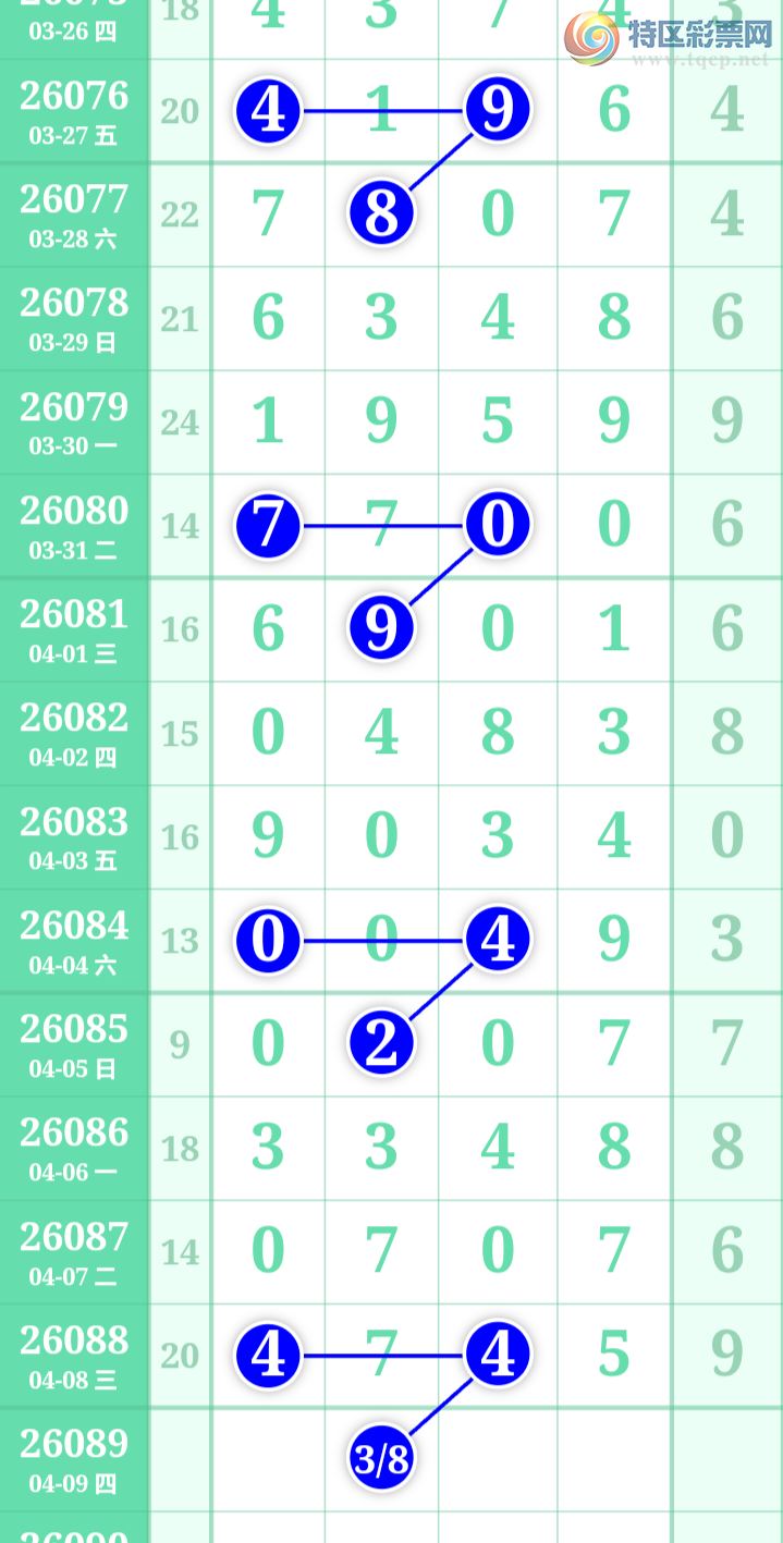 [������] 26089�ڣ�С����ʮλ,��3��,21��19�ڡ�ͼ�桿548 / ����:С���� / ����ID:1239958