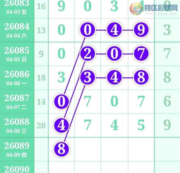 [������] 26089�ڣ�����ʮλ����7����21��19���ڡ�ͼ�桿564 / ����:�ʹ����� / ����ID:1239957