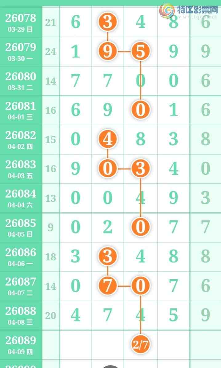 [������] 26089�ڣ�������β������8��������12�ڣ������ٽ�������ͼ�桿820 / ����:�������� / ����ID:1239959