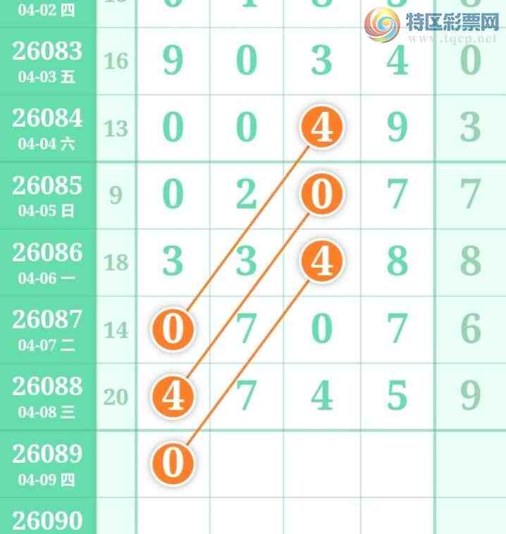 [������] 26089�ڣ�������綨ʮλ����1����27��26�ڡ�ͼ�桿105 / ����:տ��С��� / ����ID:1239956