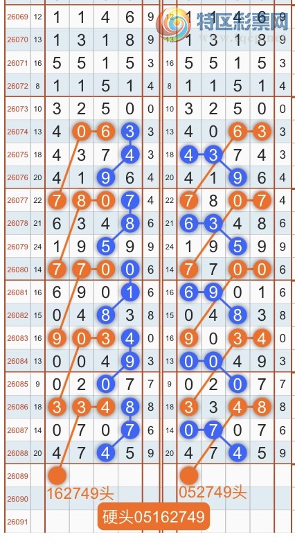 [������] 26089�ڣ�ר��ͷβ���ɣ�˫�涨ͷ��β��{������˳}��ͼ�桿902 / ����:������˳ / ����ID:1239977