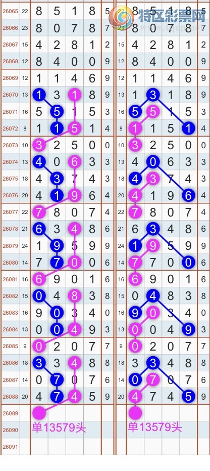 [������] 26089�ڣ�����ɱͷβ������˫��ͷβ���� {��������}��ͼ�桿355 / ����:�������� / ����ID:1239978