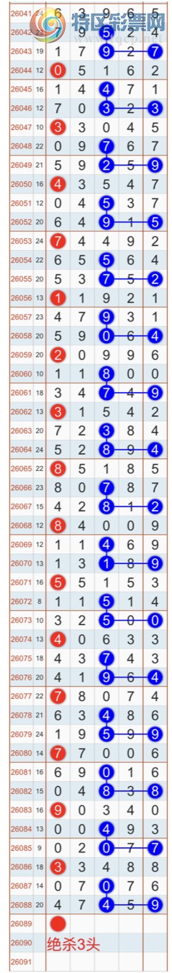 [������] 26089�ڣ�����ɱһ��β���Ҽ�������β�ͣ����Ҽ�������Ʒ719 / ����:�Ҽ��� / ����ID:1239979