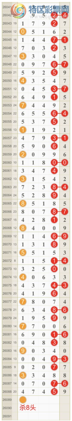 [������] 26089�ڣ����ɺ� ɱͷβ���ƽ�����ͷ��{��һ��}��ͼ�桿753 / ����:��һ�� / ����ID:1239987