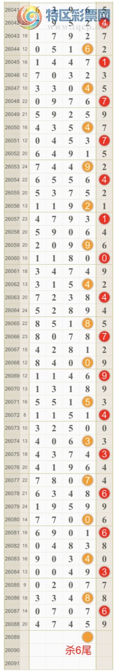 [������] 26089�ڣ����ɺ� ɱͷβ���ƽ�����ͷ��{��һ��}��ͼ�桿856 / ����:��һ�� / ����ID:1239987