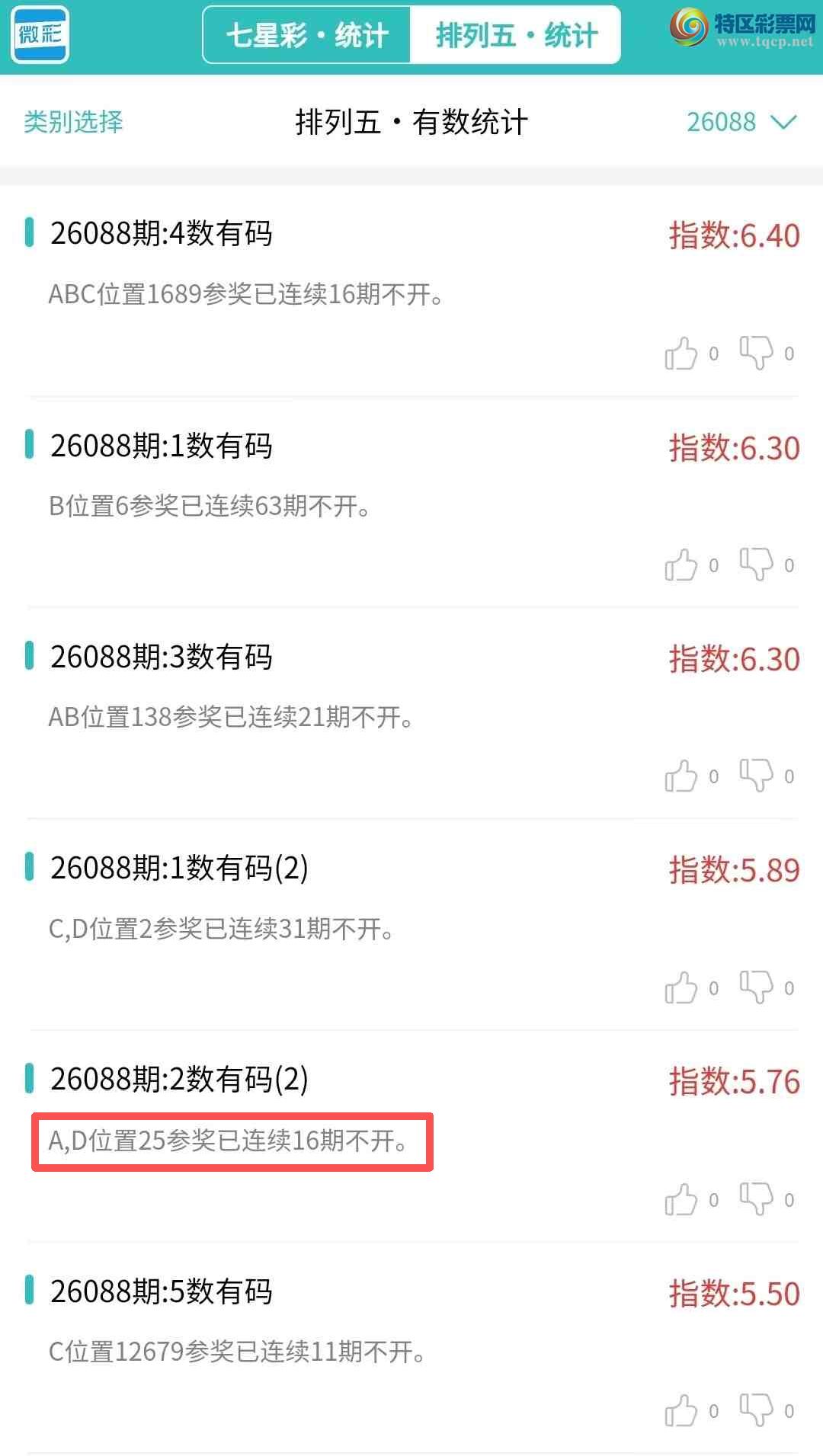 [������] 26089�ڣ�������ͳ�ơ������������彵��ͳ�Ƹ���14���죬�ο���ѡ΢�ʵ㲥!102 / ����:�ͷ�-С�� / ����ID:1240031