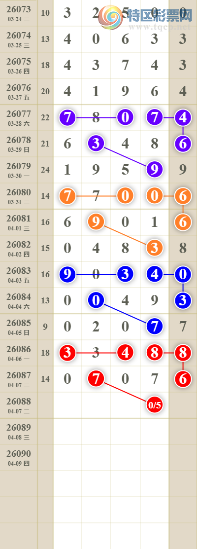 [������] 26089�ڣ���������ն�λ��161 / ����:������� / ����ID:1240052