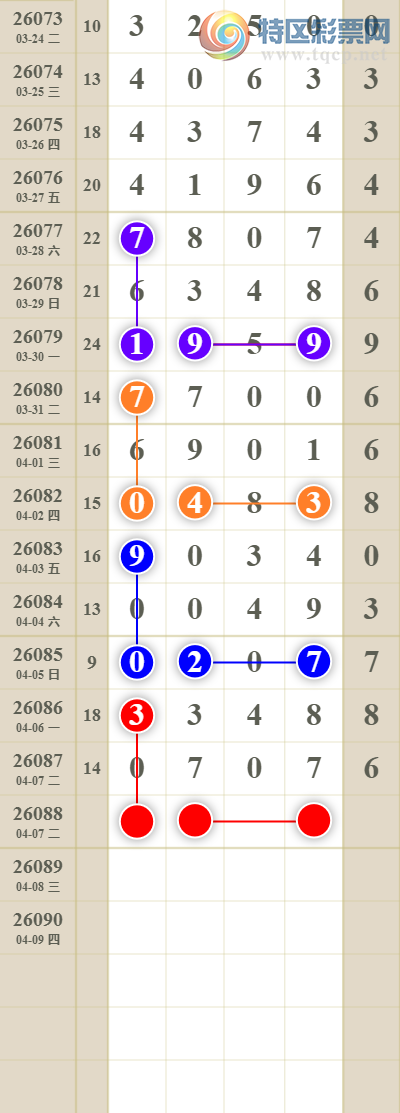 [������] 26089�ڣ���������ն�λ��21 / ����:������� / ����ID:1240052