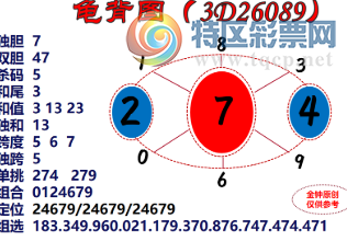 [����3D] 26089�ڣ���Ů�ض������ ����˪�ﶷ濾꡾���ա�614 / ����:�ǿ��Ƽ� / ����ID:1240053