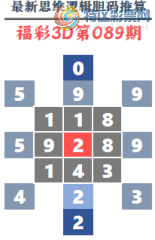 [����3D] 26089�ڣ���:�����ೳ�� ��:�����г������ա�673 / ����:ѩ������ / ����ID:1240058