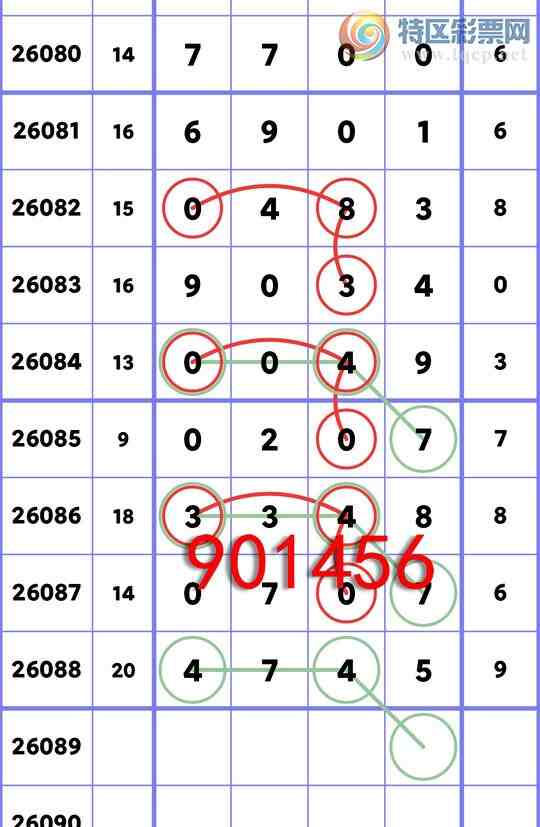 [������] 26089�ڣ�����ͳ��β:3������,2����,1����,2����,3����,1����,3����[ͼ��]487 / ����:�����Ź� / ����ID:1239826