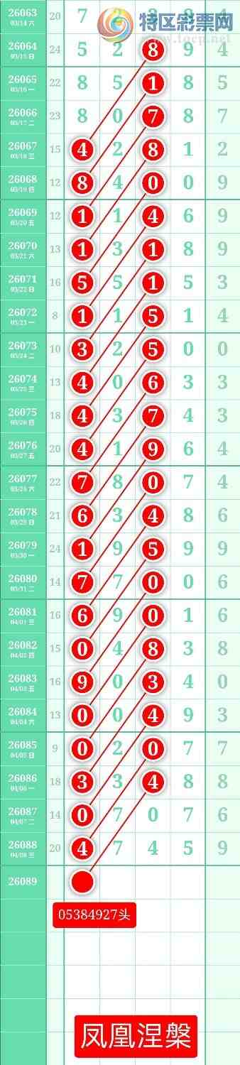 [������] 26089�ڣ�����ͼ��2026��4��9�ա����������571 / ����:տ������ / ����ID:1240070