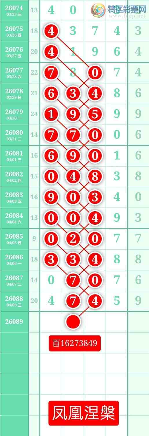 [������] 26089�ڣ�����ͼ��2026��4��9�ա����������331 / ����:տ������ / ����ID:1240070