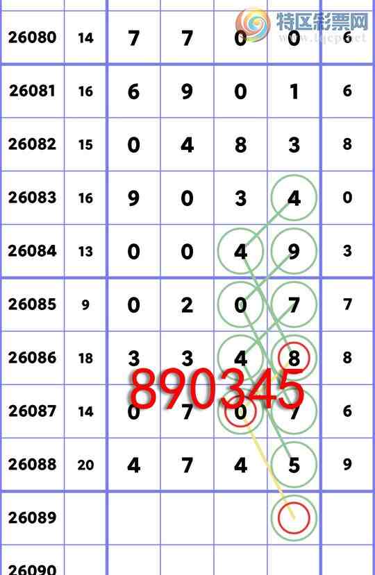 [������] 26089��:��������4745,��0707,��0207,��0049,��6901,��7700,��1959,[ͼ��]147 / ����:�ն�� / ����ID:1239849