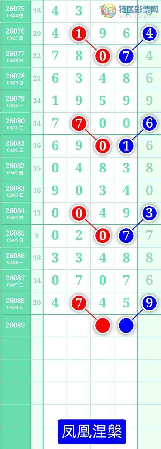 [������] 26089�ڣ�����ͼ��2026��4��9�ա����������658 / ����:տ������ / ����ID:1240070