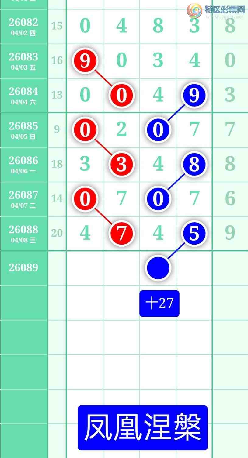 [������] 26089�ڣ�����ͼ��2026��4��9�ա����������266 / ����:տ������ / ����ID:1240070