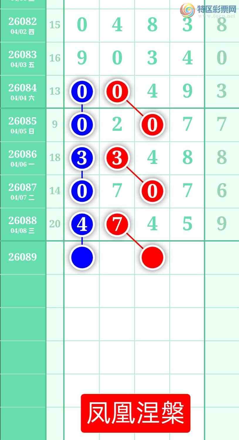 [������] 26089�ڣ�����ͼ��2026��4��9�ա����������814 / ����:տ������ / ����ID:1240070