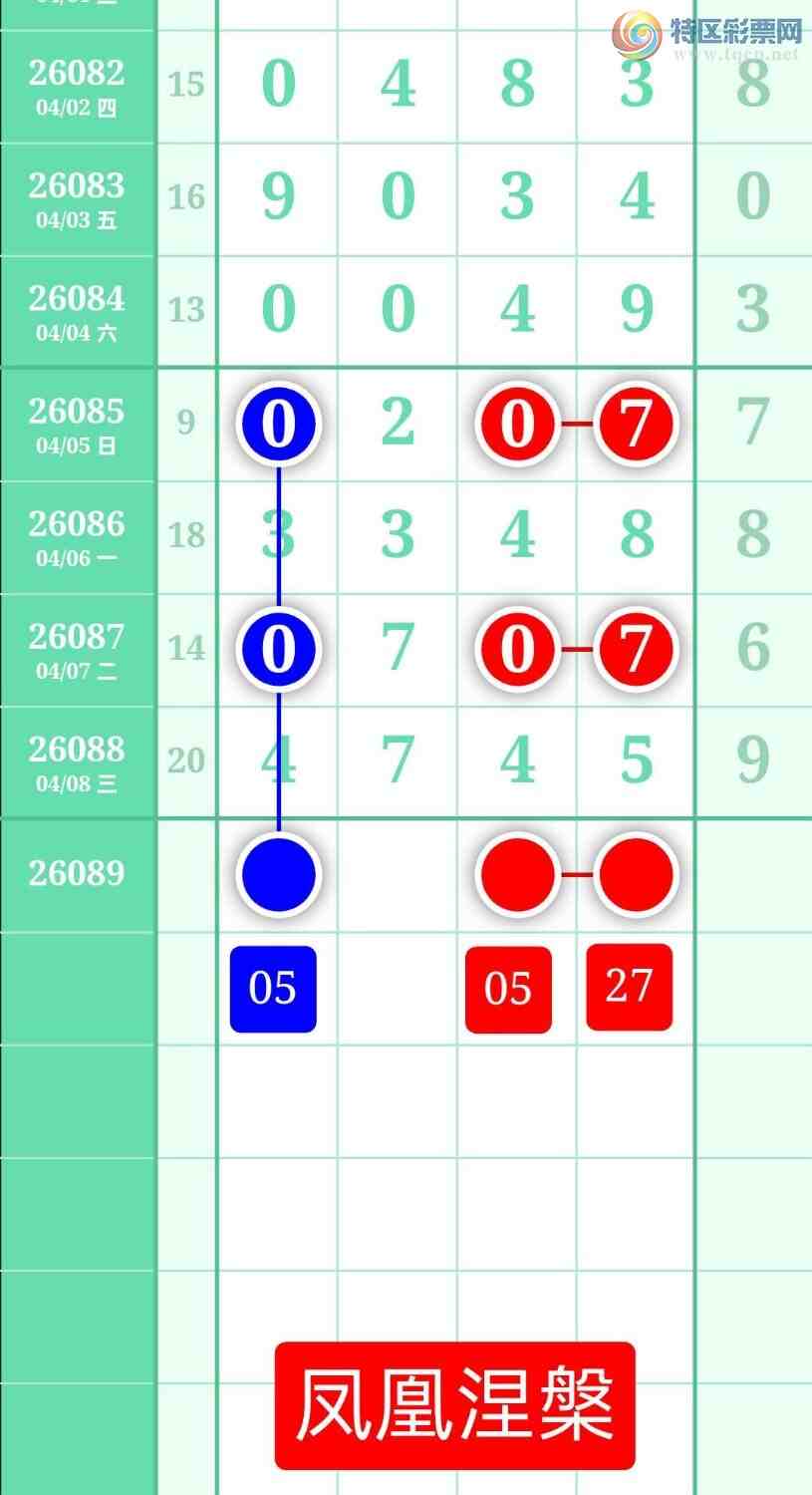 [������] 26089�ڣ�����ͼ��2026��4��9�ա����������718 / ����:տ������ / ����ID:1240070