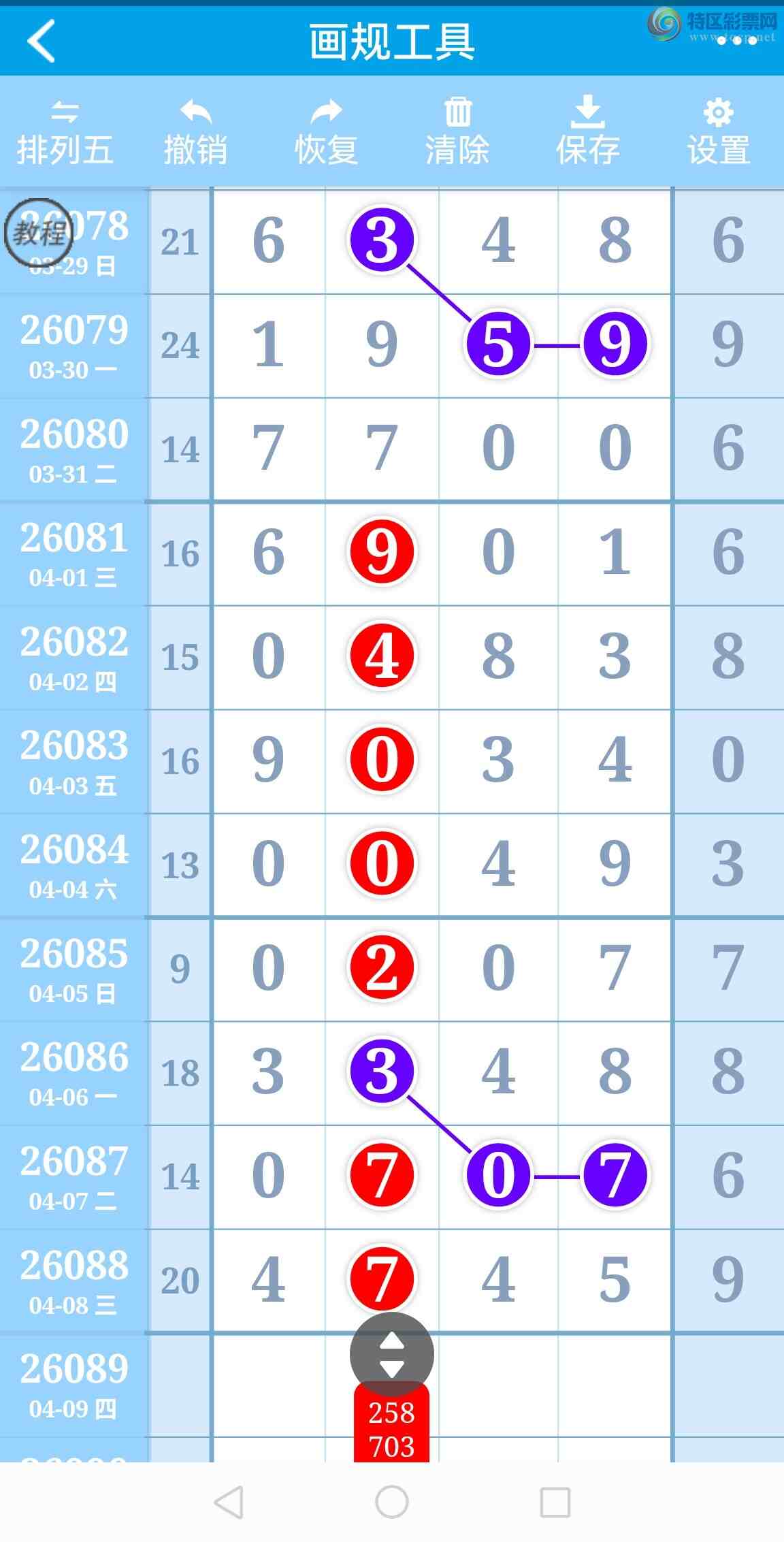 [������] 26089�ڣ�ȫ�߷�������һ�ң���һ��5β���Ӽ���β29����! ��ͼ�桿597 / ����:���벩ʿ / ����ID:1239509