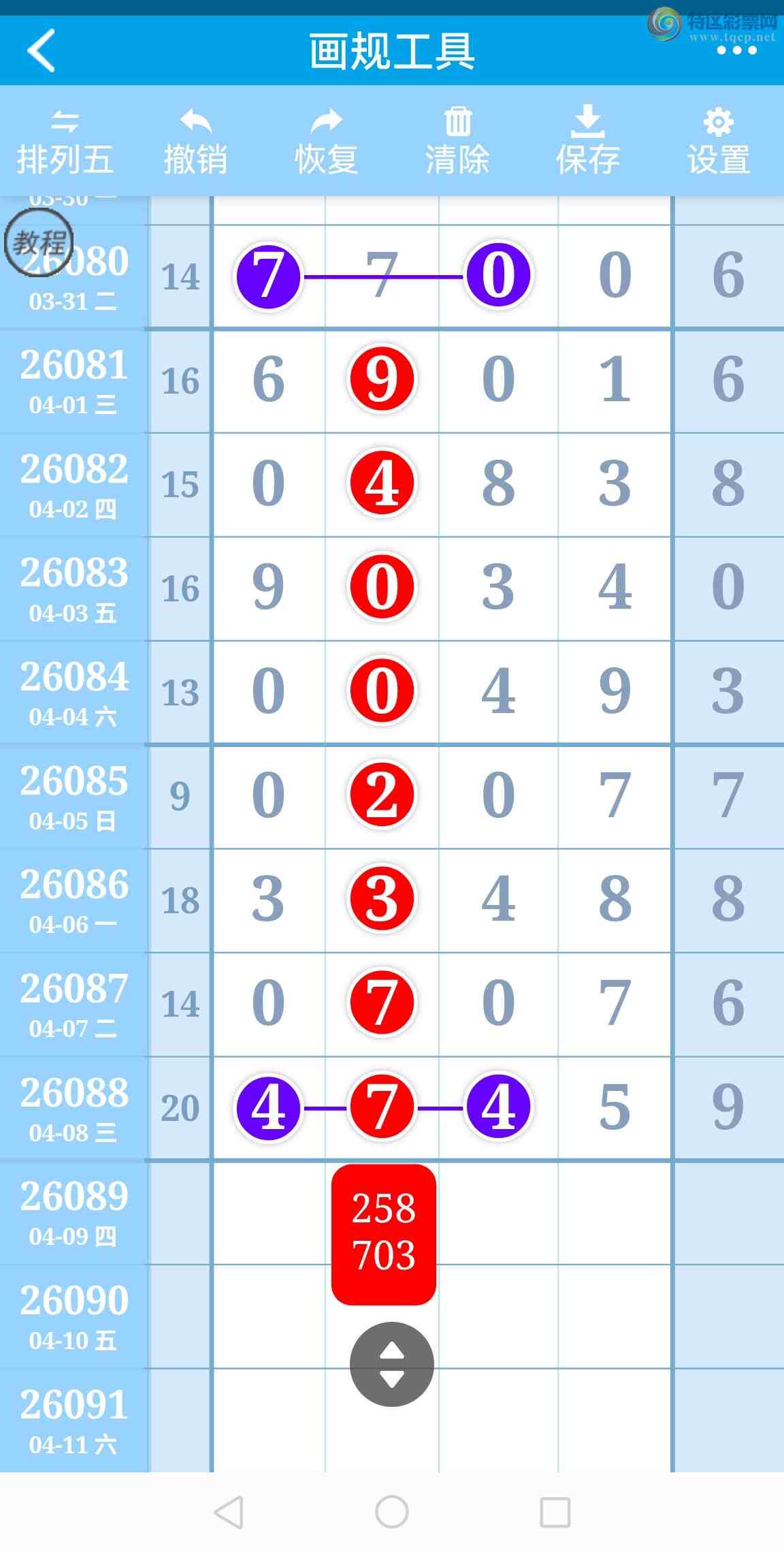 [������] 26089�ڣ�ȫ�߷�������һ�ң���һ��5β���Ӽ���β29����! ��ͼ�桿286 / ����:���벩ʿ / ����ID:1239509