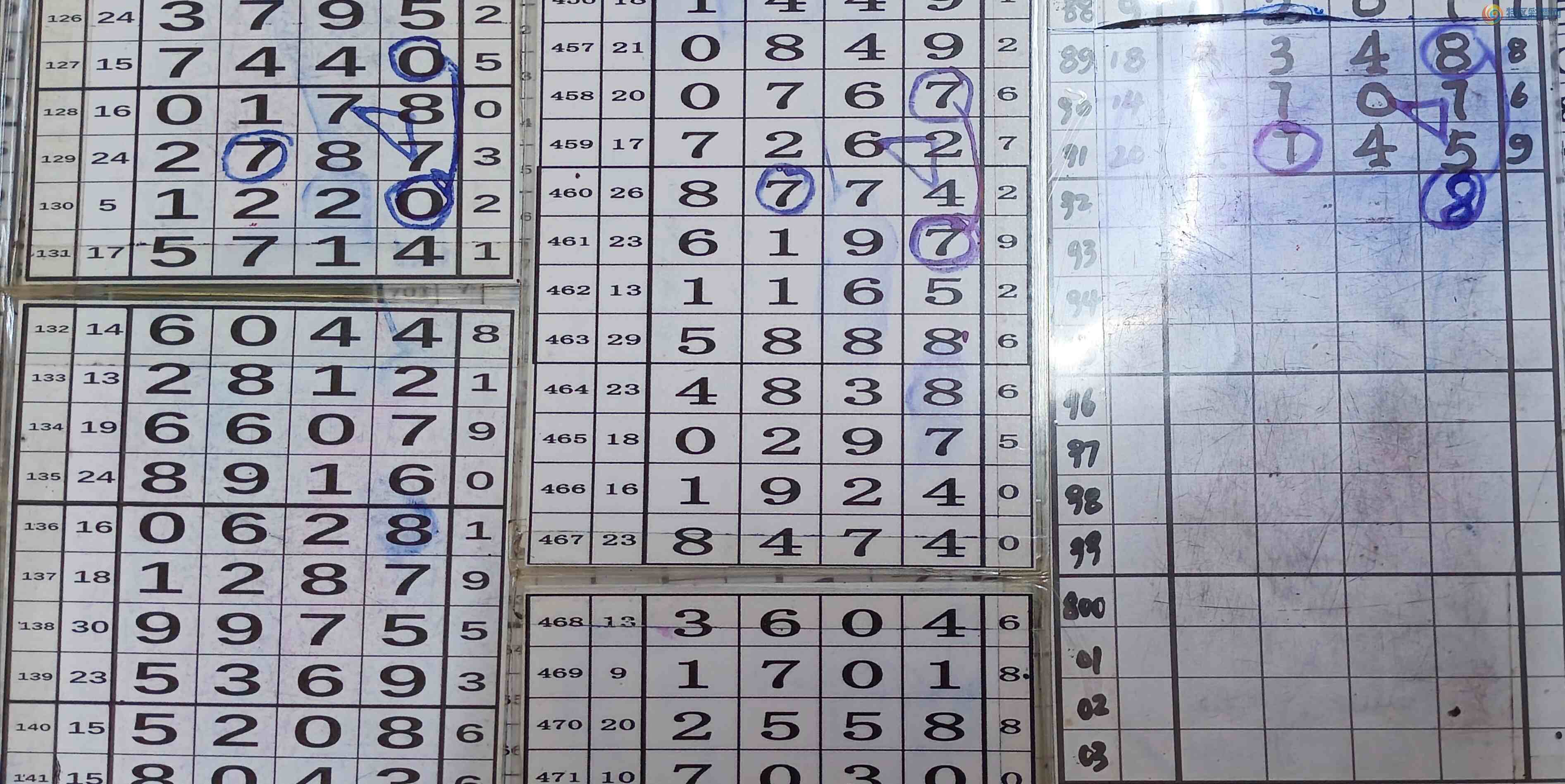 [������] 26089�ڣ�ͼ������259 / ����:�Ĵ��� / ����ID:1240071