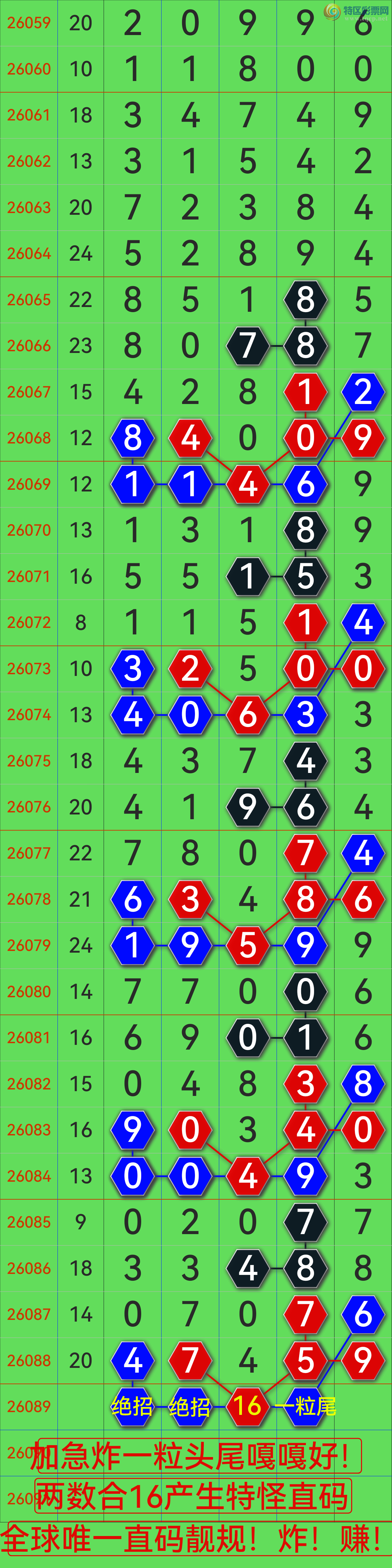 [������] 26089�ڣ���X475  ��4745  ������5β��ͼ�棩14 / ����:��������0898 / ����ID:1239507