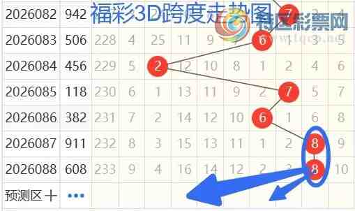 [����3D] 26089�ڣ�����3D��89�ڷ���448 / ����:���ޡ� / ����ID:1240072