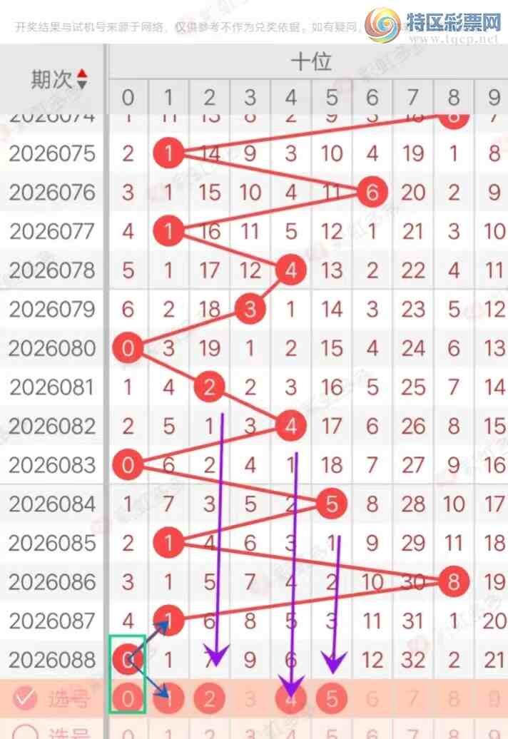 [����3D] 26089�ڣ�����3D089�ڷ���ѡ��409 / ����:�������� / ����ID:1240073