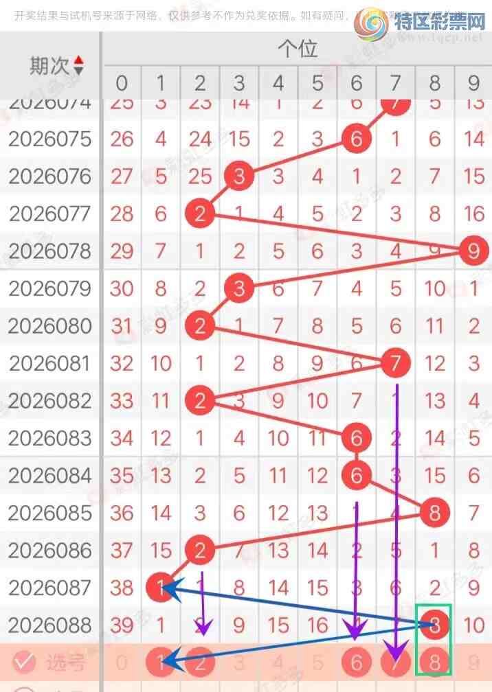 [����3D] 26089�ڣ�����3D089�ڷ���ѡ��786 / ����:�������� / ����ID:1240073