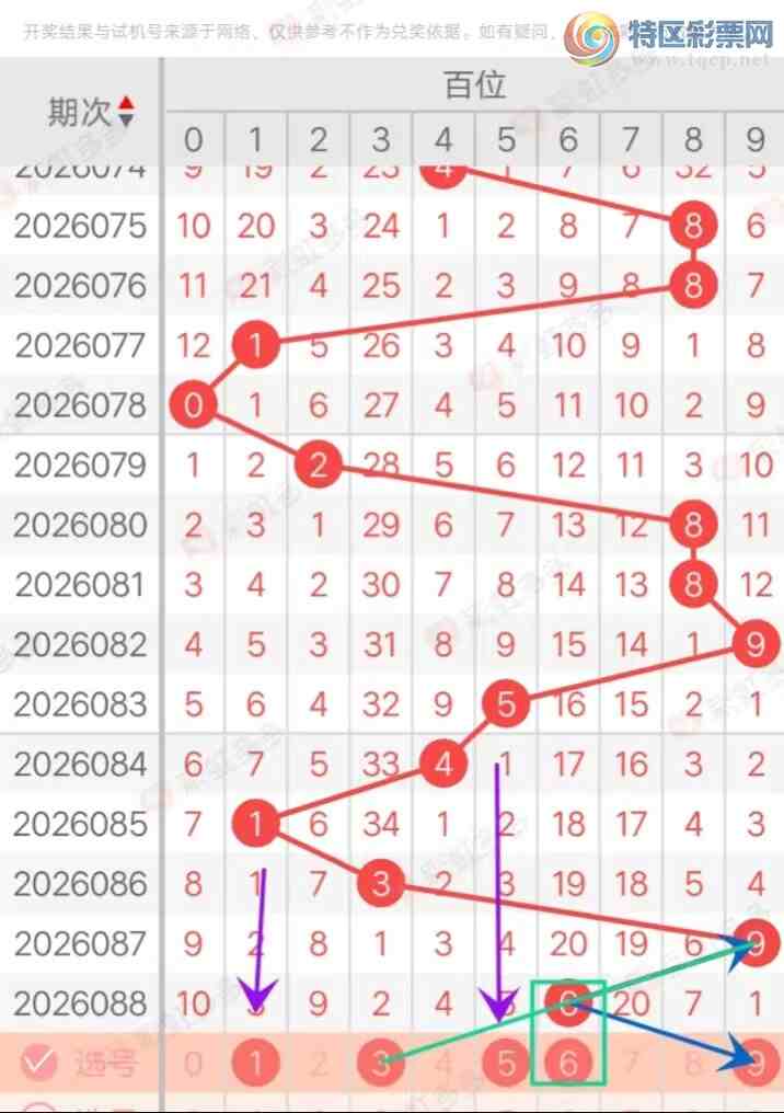 [����3D] 26089�ڣ�����3D089�ڷ���ѡ��486 / ����:�������� / ����ID:1240073