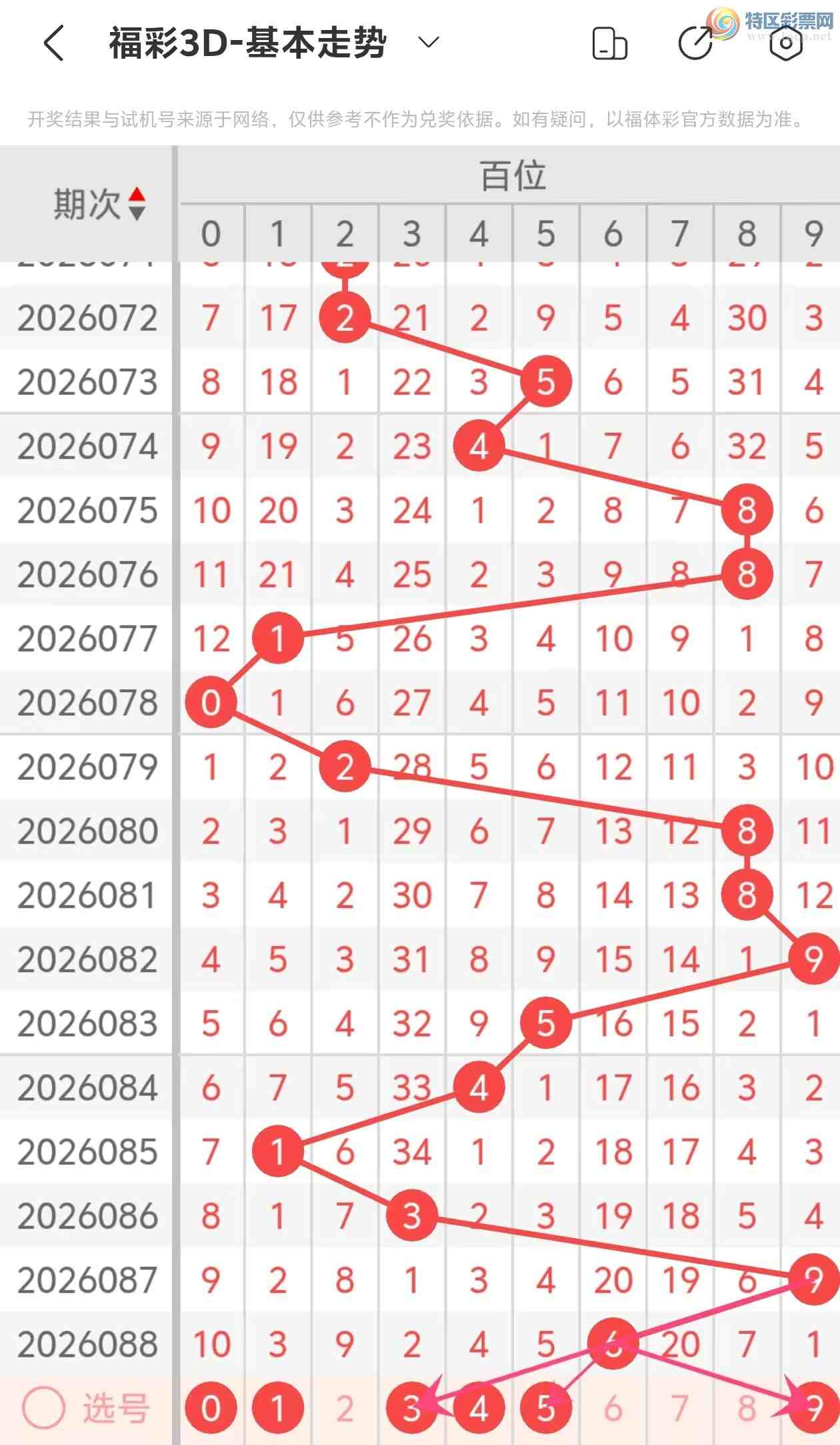 [����3D] 26089�ڣ�����3D��2026089�����Ʒ���25 / ����:���˵ĳ��ϡ� / ����ID:1240077