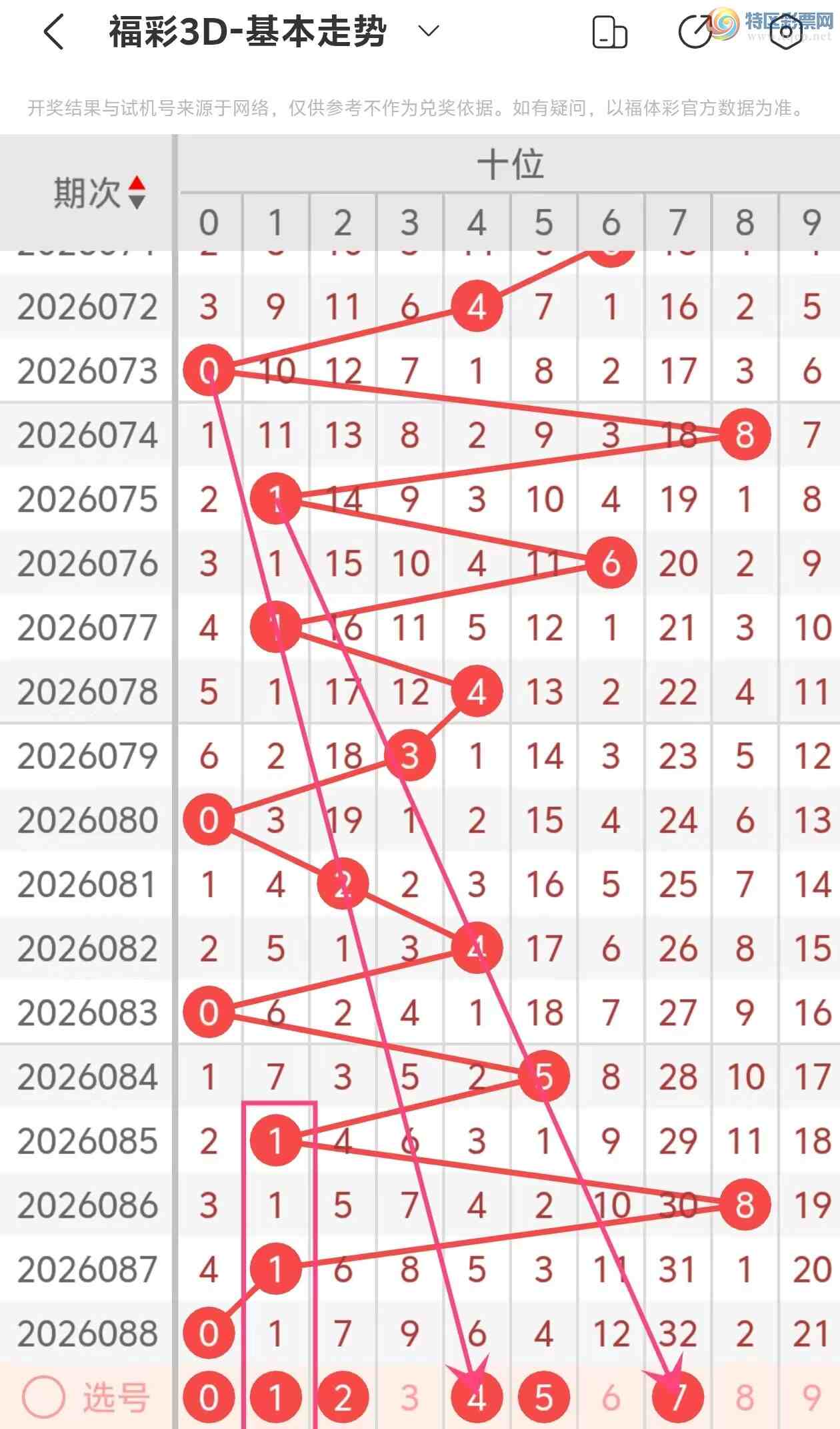 [����3D] 26089�ڣ�����3D��2026089�����Ʒ���258 / ����:���˵ĳ��ϡ� / ����ID:1240077