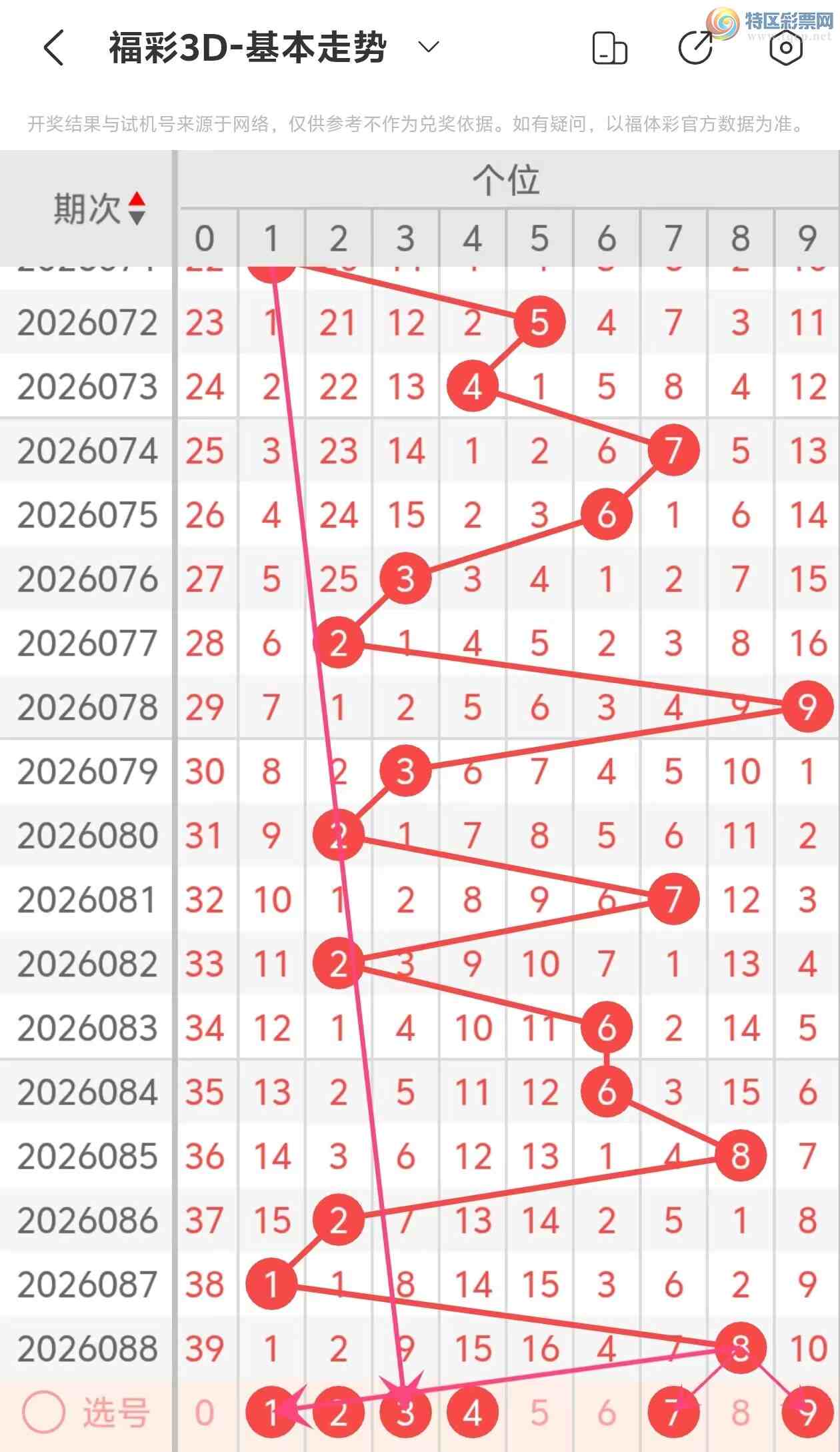 [����3D] 26089�ڣ�����3D��2026089�����Ʒ���668 / ����:���˵ĳ��ϡ� / ����ID:1240077