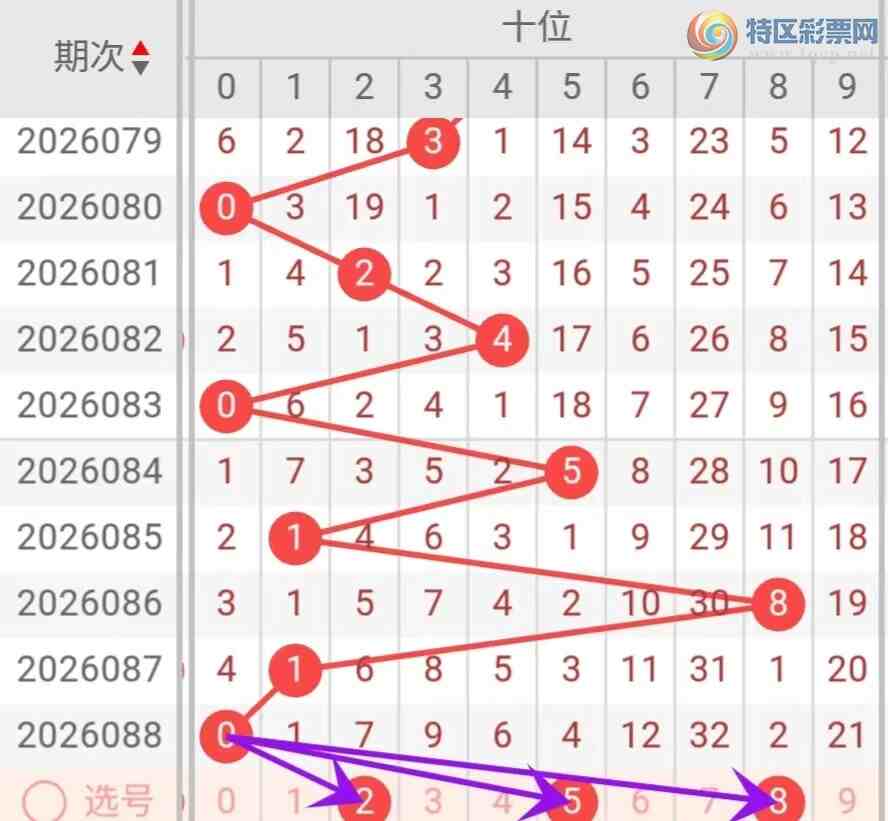 [����3D] 26089�ڣ�����3D��26089�ڷ����Ƽ�592 / ����:Ŭ�������� / ����ID:1240083