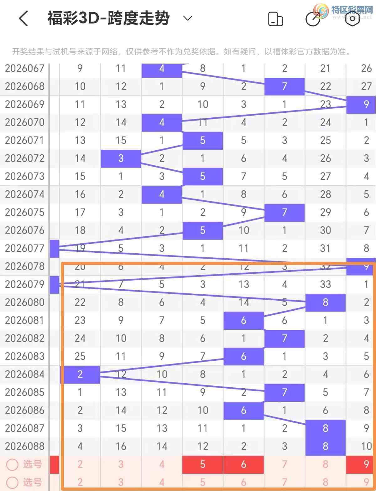 [����3D] 26089�ڣ�3D�Ƽ���089�ڷ����Ƽ�260 / ����:��ң������ / ����ID:1240085